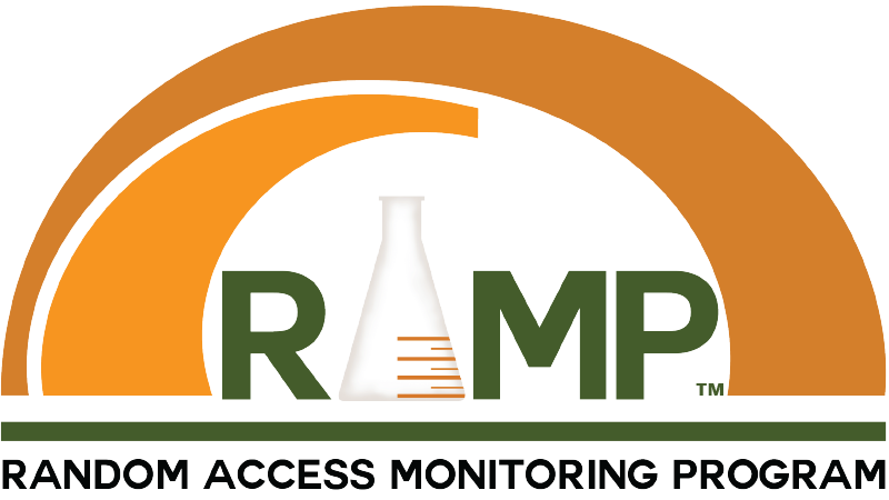 Random Access Monitoring Program (RAMP)